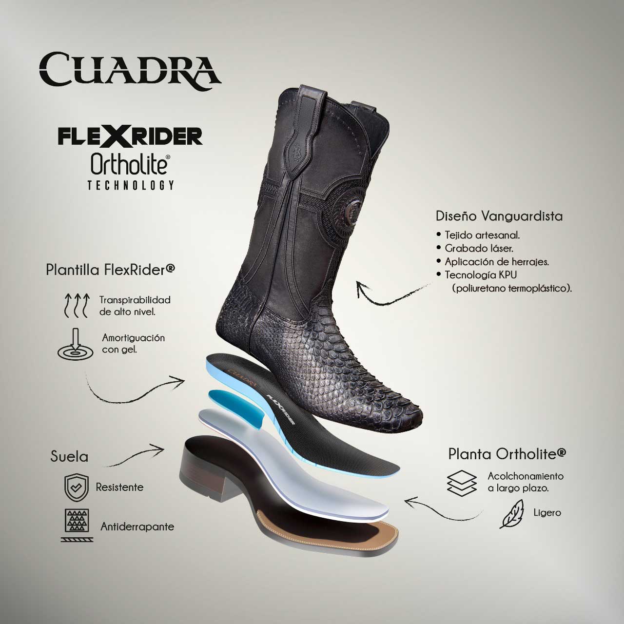 Cuadra Bota De Pirarucu Negro Arena